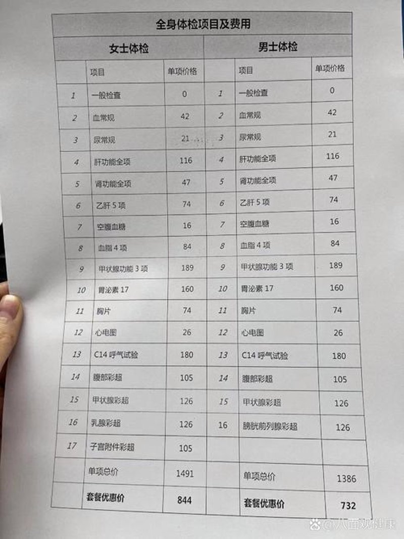体检套餐
